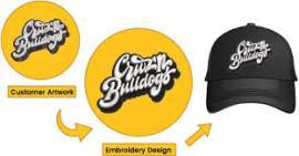           Elevating Designs through Embroidery Dig