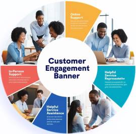 Customer Engagement Services – Build Stronger Cust