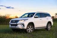 TOYOTA FORTUNER CAR HIRE IN BANGALORE || 866074036