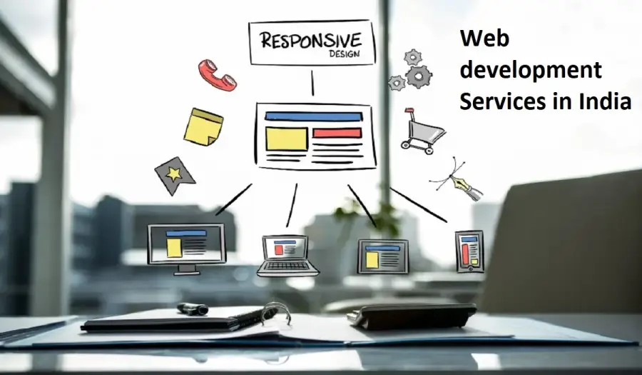 Hire PHP Development Company India