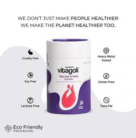 Get hair fall control gummies and get 20% off