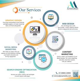 Alpesa Media: Expert Advertising Agency