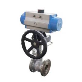 Top Control Valves Manufacturer in China