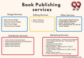 Book Publishing Services in India