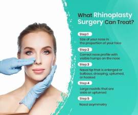 Kush Verma Aesthetic  - Best Skin Clinic in Jaipur