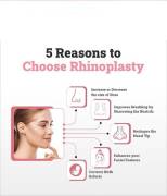 Kush Verma Aesthetic  - Best Skin Clinic in Jaipur