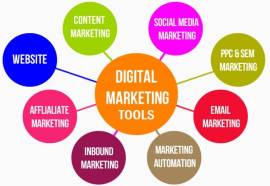 Meximan-Best digital marketing agency