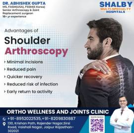 Best shoulder injury doctor in Jaipur 
