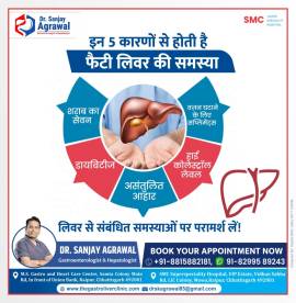 Best gastroenterologist in Raipur 