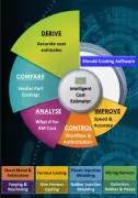 Manufacturing Cost Estimation Software