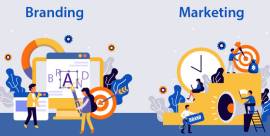 Top Branding Agencyin Hyderabad