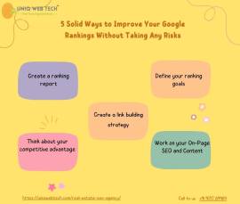 Best seo company in chennai | Seo services {2023}