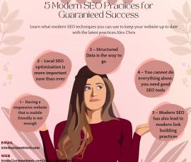 Best digital marketing company in chennai 