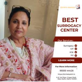Understanding Surrogacy Cost in India – Dr. Rita 