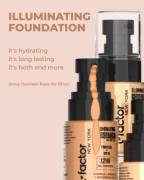 Buy The Best Foundation According to Your Skin Ton