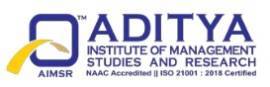 Aditya Institute of Management Studies and Researc